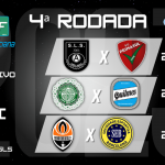 Próximas rodadas da ‘Copa das Copas’ ocorre na AABB, em São Lourenço do Sul